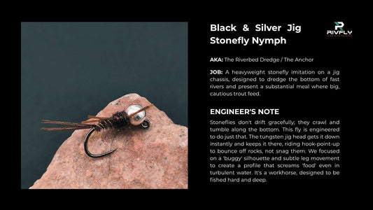 Stop Drifting, Start Dredging: A Guide to Fishing Heavy Nymphs Deep - RIVFLY