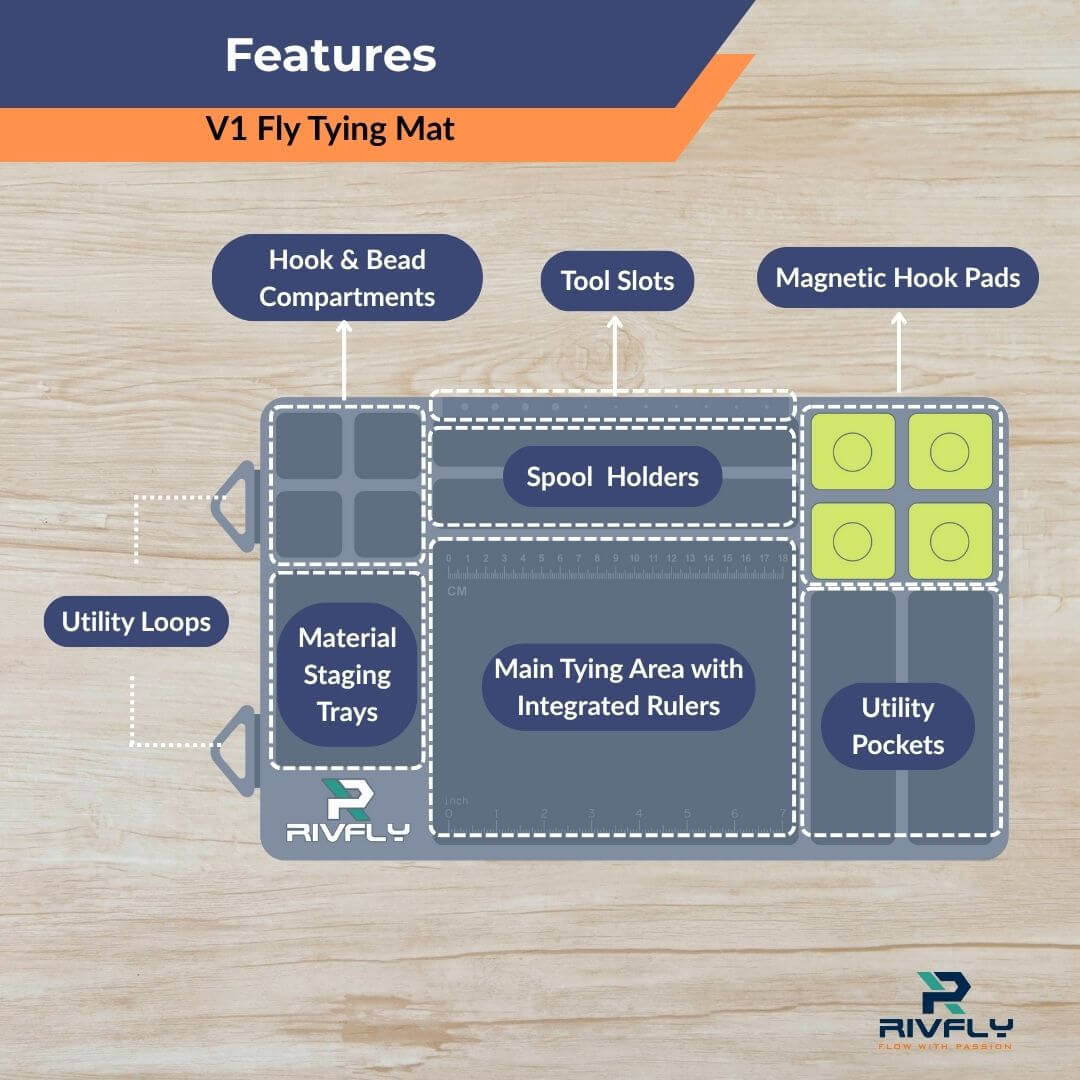 Rivfly Forge Series Fly Tying Mat - RIVFLY
