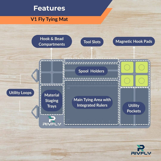 Rivfly Forge Series Fly Tying Mat - RIVFLY