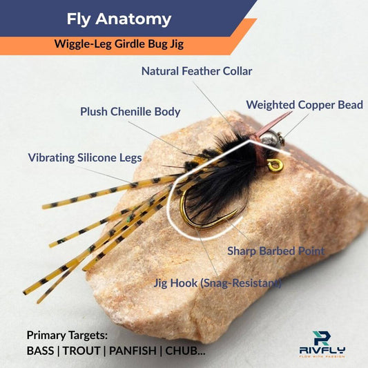Rivfly Wiggle - Leg Girdle Bug Jig | Ultimate Stonefly Nymph Pattern - RIVFLY