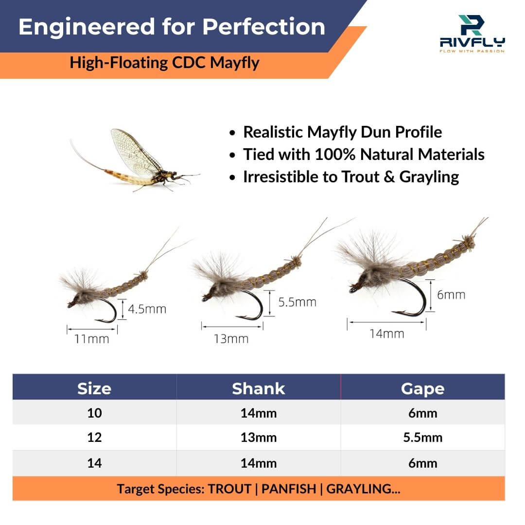 The Ultimate High - Floating CDC Mayfly - RIVFLY