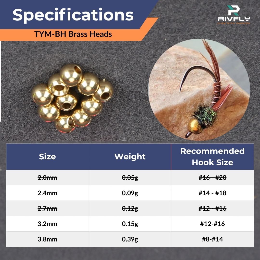 Modern Nymph Fly Tying Materials Kit - RIVFLY