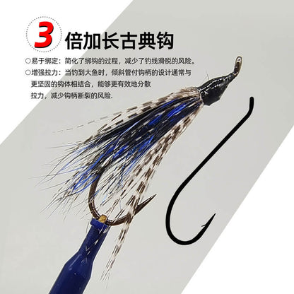 The Classic Streamer: Mallard & Peacock Wet Fly for Trout, Bass & More - RIVFLY