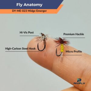 Midge Dry Fly