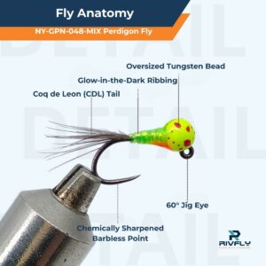 Perdigon Fly