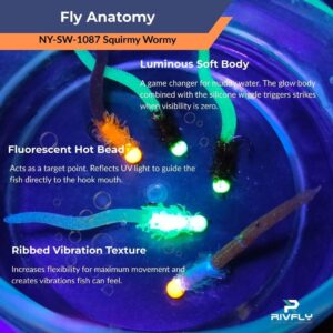 Squirmy Wormy Fly