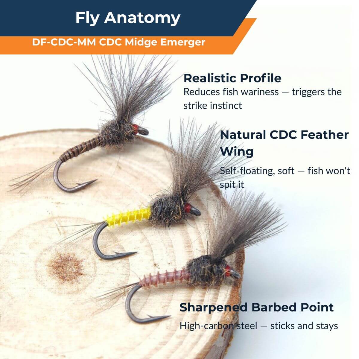 CDC Midge Emerger Dry Fly CDC Midge Emerger