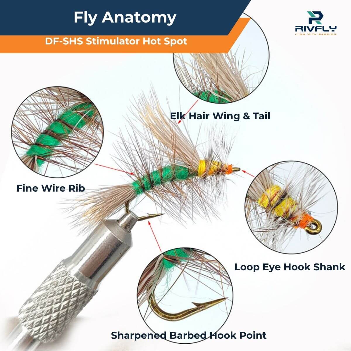 Stimulator Hot Spot Dry Fly Stimulator Hot Spot